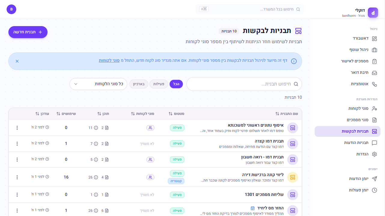 ספריית התבניות — כל התבניות, הסטטוס שלהן ומספר השימושים